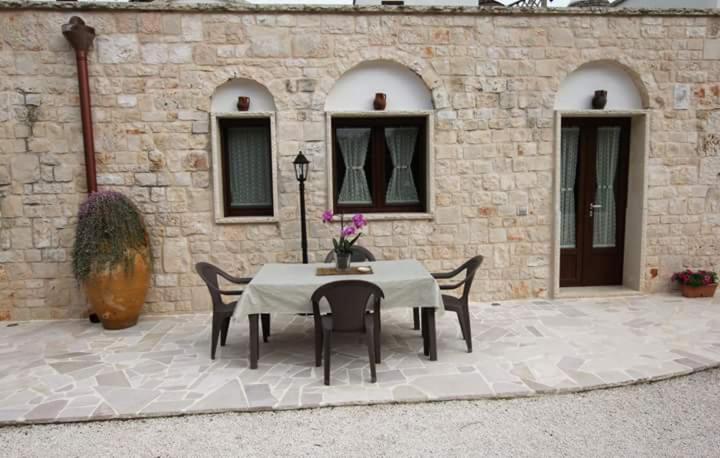 Студия Стандарт, Agriturismo Grotta Di Figazzano