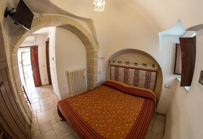 Студия Стандарт, Agriturismo Grotta Di Figazzano