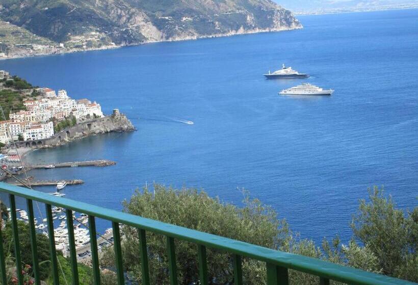 Triple Room Sea View, Residenza Gennaro