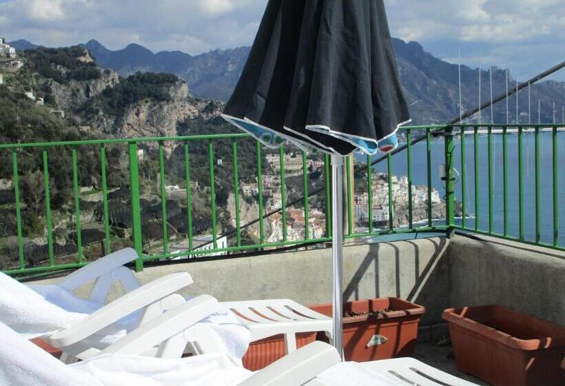 Triple Room Sea View, Residenza Gennaro