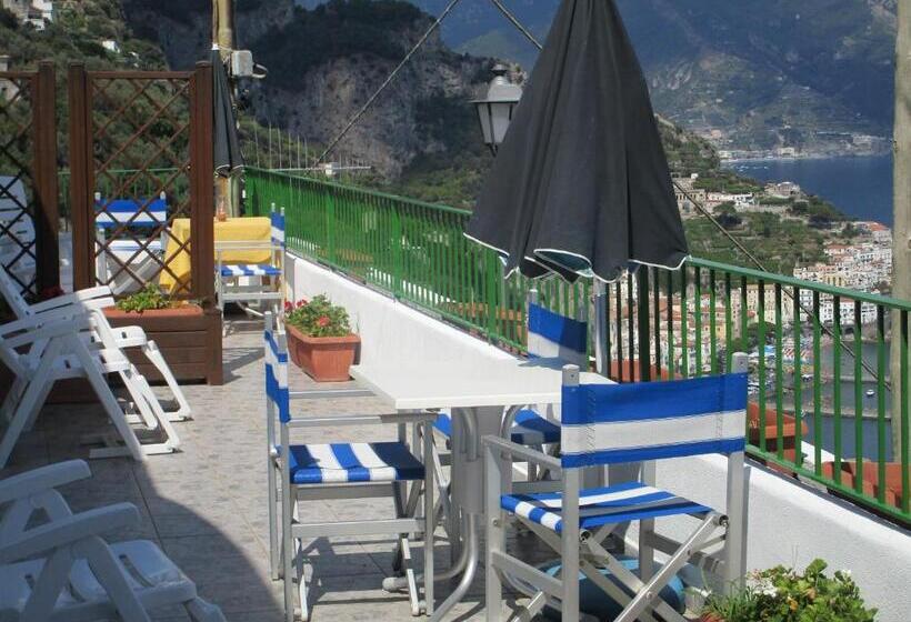 Triple Room Sea View, Residenza Gennaro