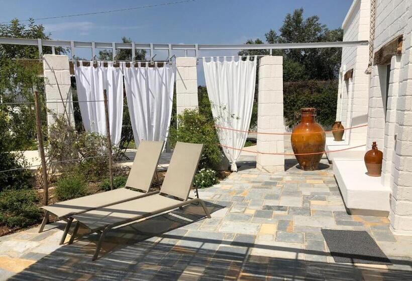 סוויטה דלוקס, Echi Di Puglia