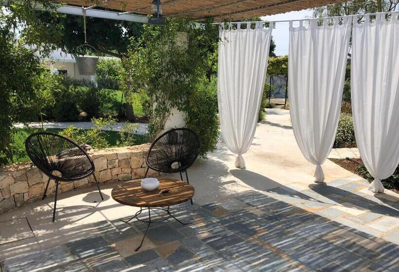 סוויטה דלוקס, Echi Di Puglia