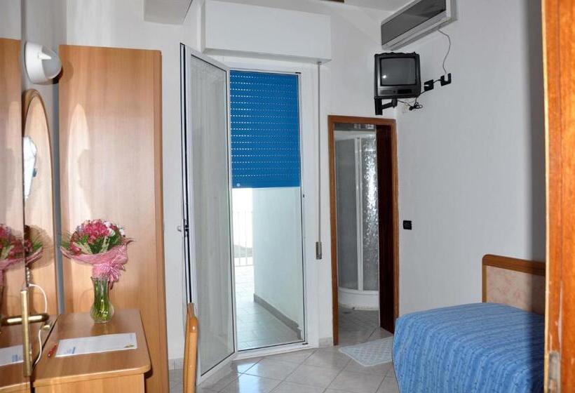 Economy Triple Room, Abbondanza