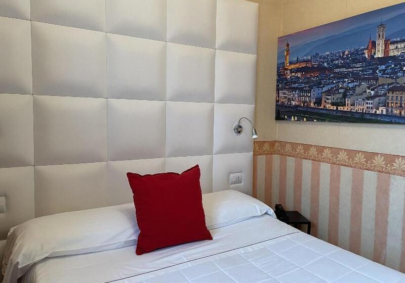 غرفة إقتصادية, Jane