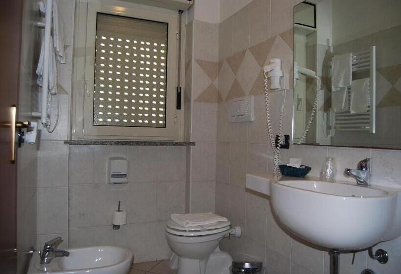 غرفة قياسية, Telma