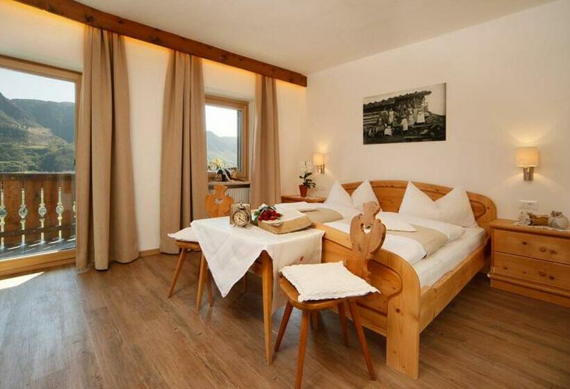 Номер Стандарт, Biedermannhof