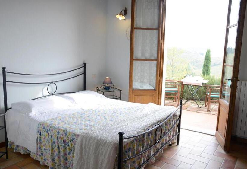 Апартаменты 2 Спальни, Agriturismo Corte In Poggio