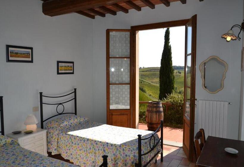 Апартаменты 2 Спальни, Agriturismo Corte In Poggio