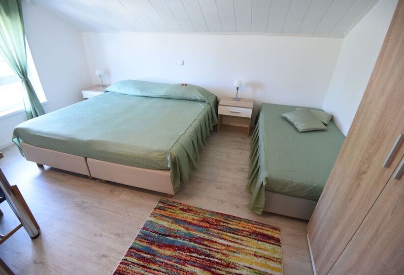 غرفة قياسية ثلاثية, Vicko