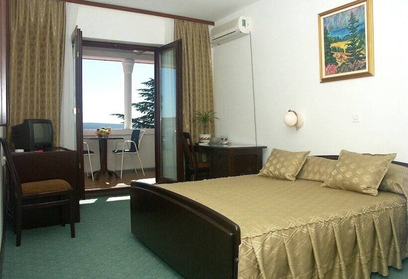 غرفة قياسية, Vicko