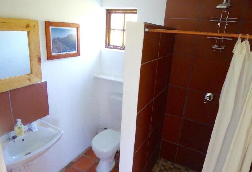 خانه 1 خوابه, Hermitage Huisies