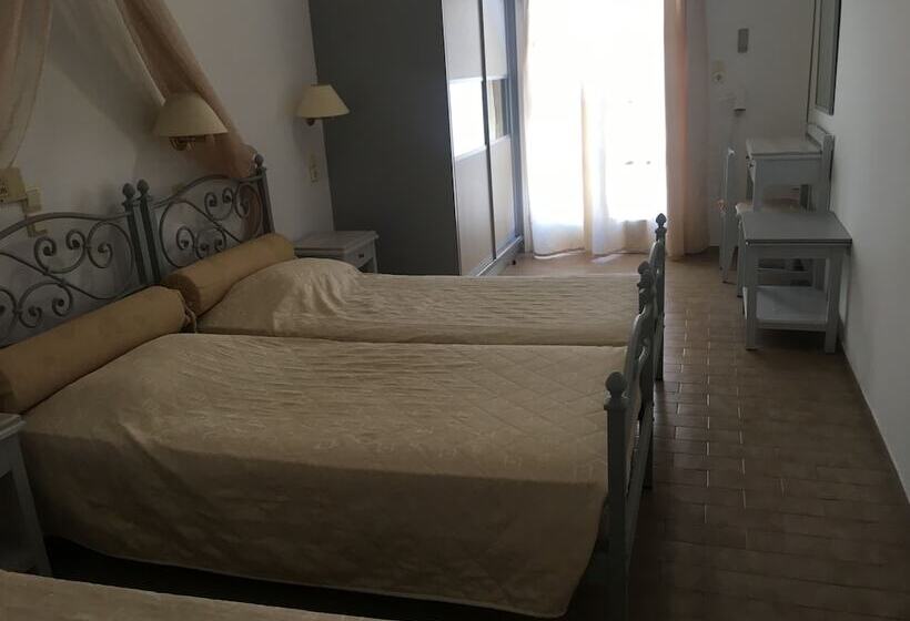 غرفة قياسية, Avra