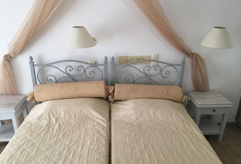 غرفة قياسية, Avra