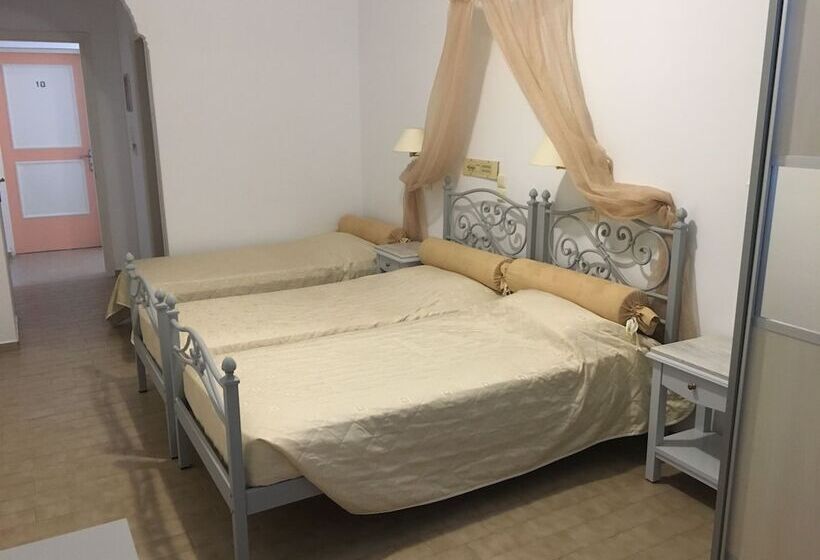 غرفة قياسية, Avra