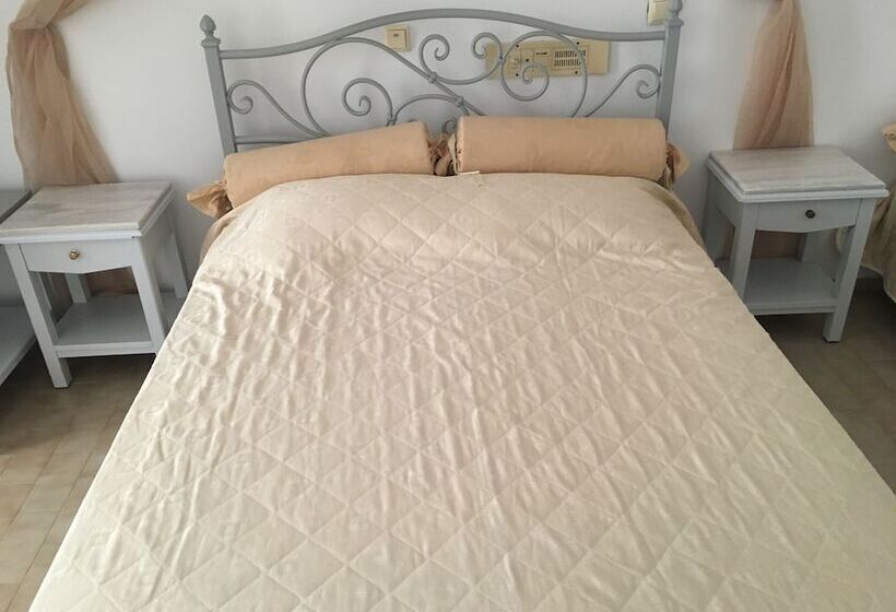 غرفة قياسية, Avra