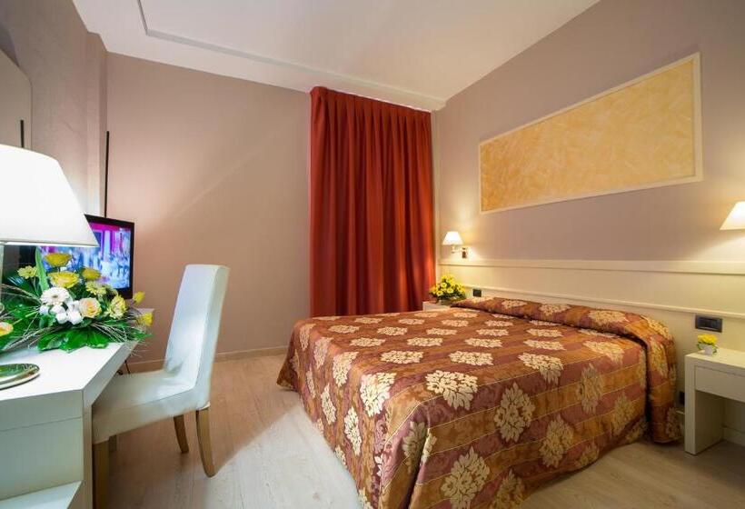 غرفة قياسية, Euro