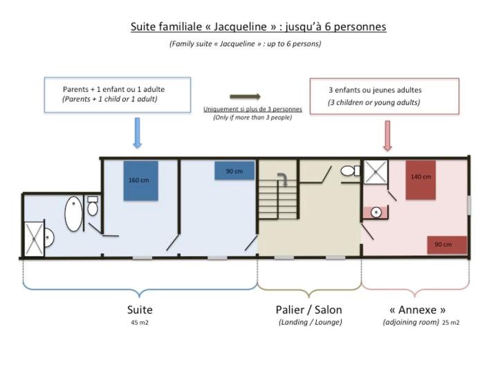 가든 전망 스위트, B&b Maison D Orride