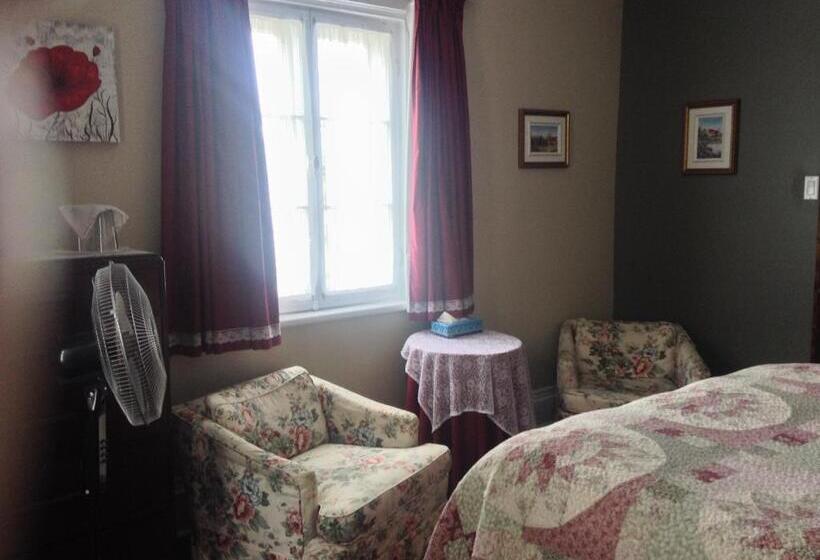 غرفة قياسية, Gil Ann