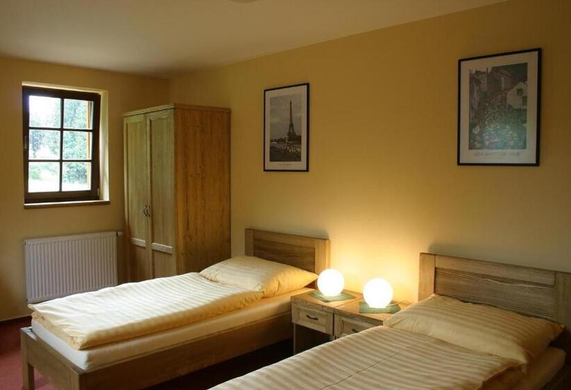 غرفة قياسية, Pension Klokočí