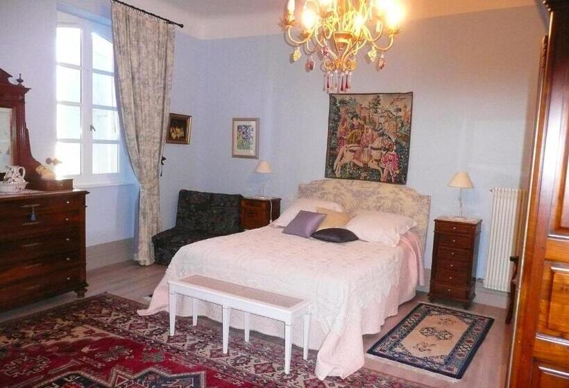 Номер Deluxe, Chambres D'hôtes Saint Roch