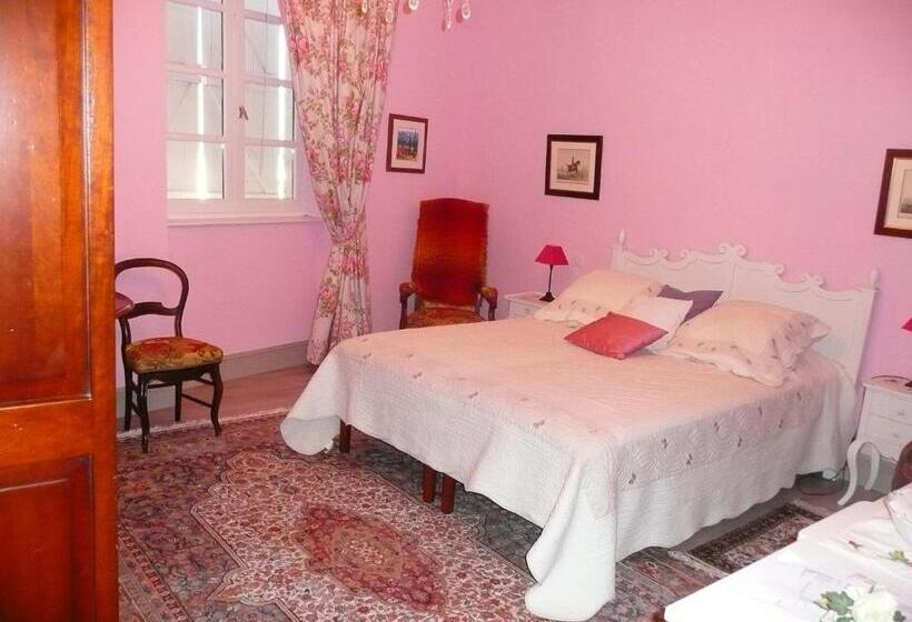 Номер Deluxe, Chambres D'hôtes Saint Roch