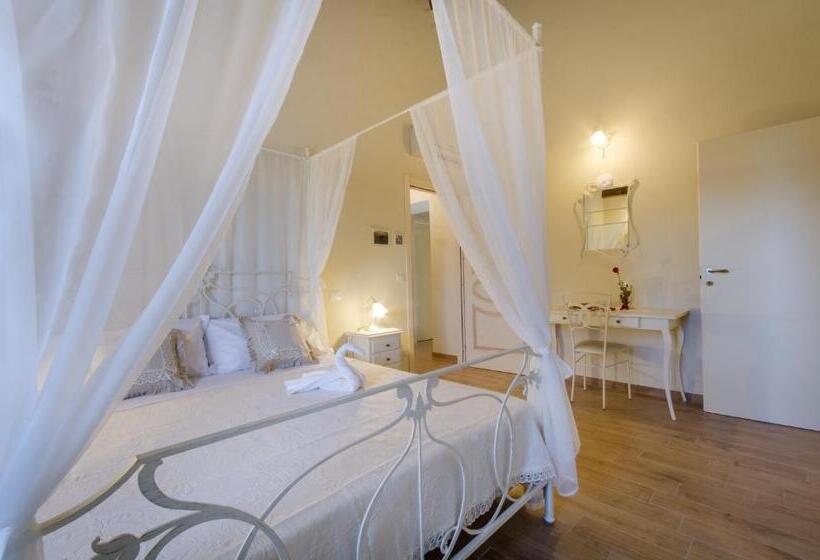 חדר דלוקס, Agriturismo Tenuta Umberto I