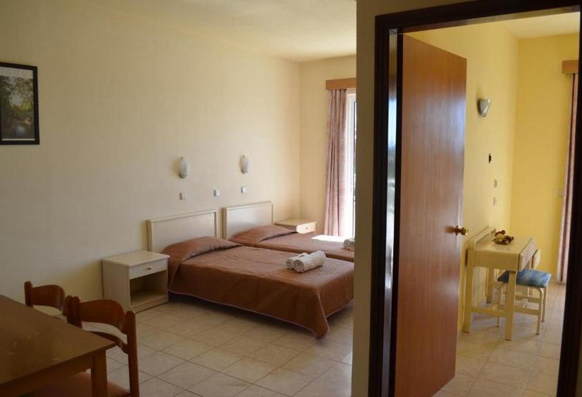 침실 1개 아파트, Kremasti Memories