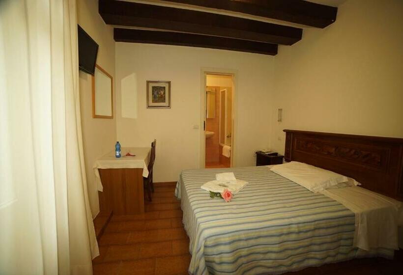 اتاق استاندارد, Canada