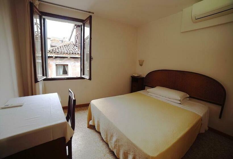 اتاق استاندارد, Canada