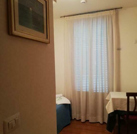 اتاق استاندارد یک نفره, Canada