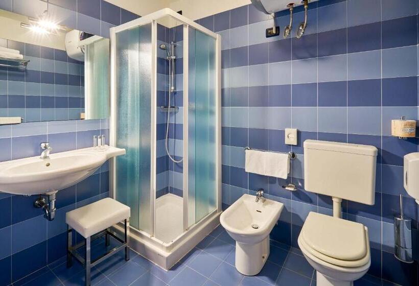 غرفة قياسية, Fonzari