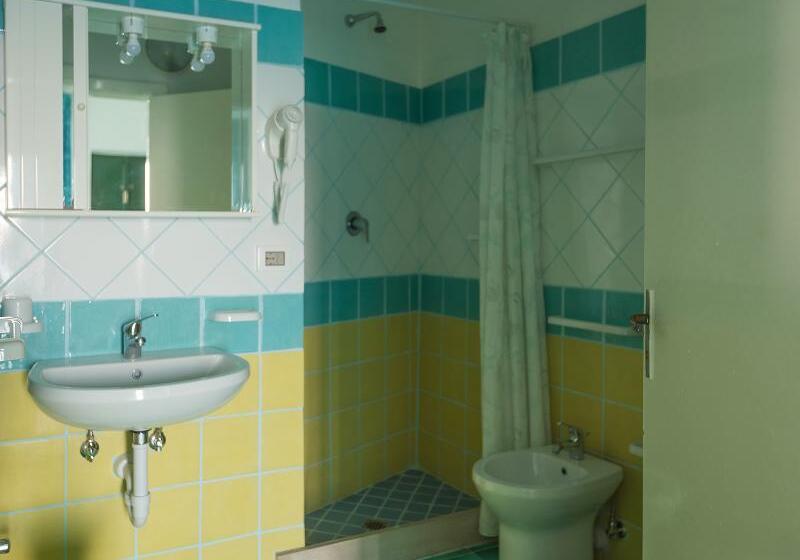 غرفة قياسية, Villa Maria