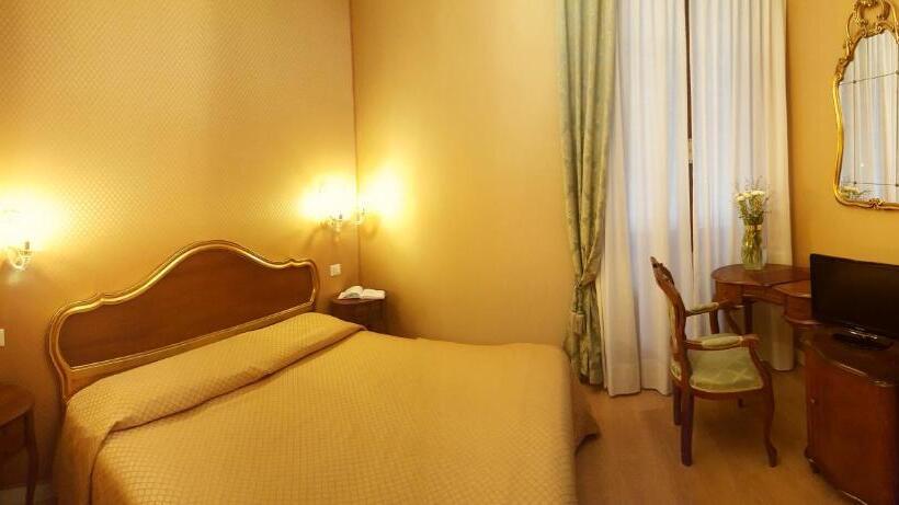 اتاق استاندارد, Locanda Canal