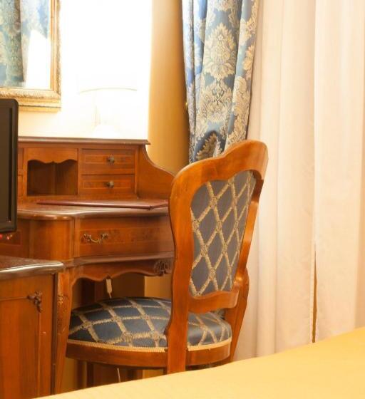 اتاق استاندارد, Locanda Canal