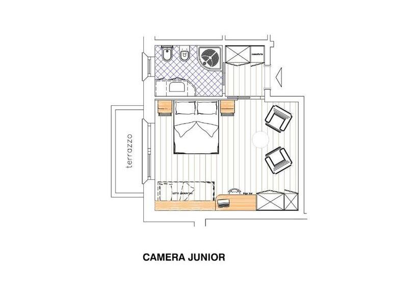 سوییت جونیور, Meeting