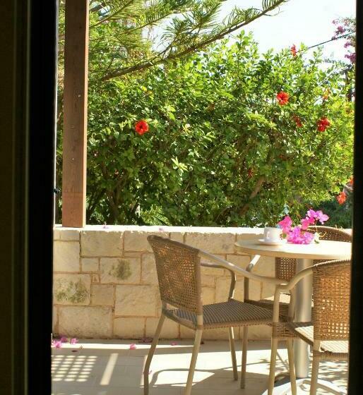 إستوديو سوبيريور, Your Memories