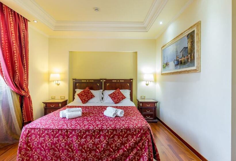 غرفة قياسية, Panorama