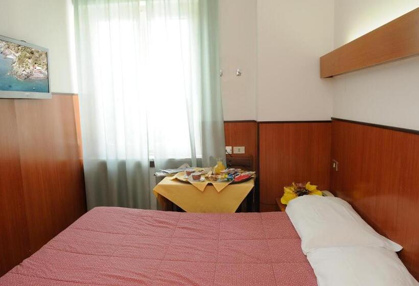 经济房, Puntabella