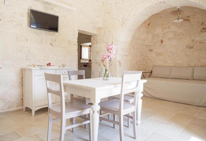 Четырехместный Номер Deluxe, Rifugio Di Puglia   Trulli & Dimore