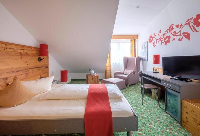 Номер Economy, Oberstdorf