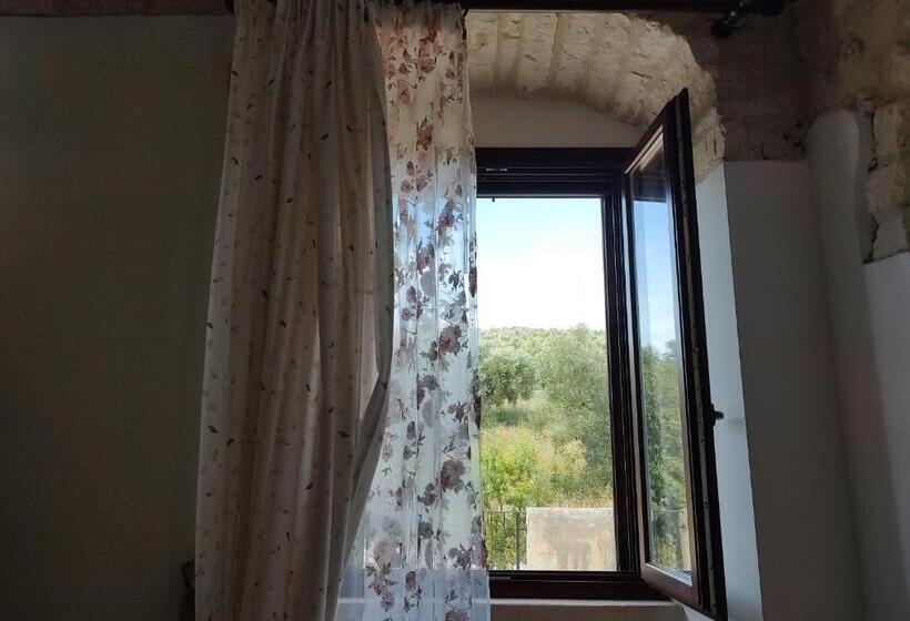 デラックスルーム, Torre Bruno