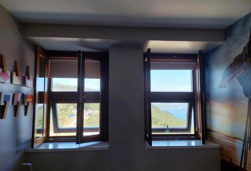 غرفة قياسية, O Semaforo