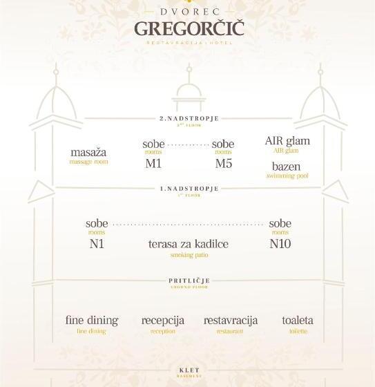 اتاق استاندارد با بالکن, Dvorec Gregorčič