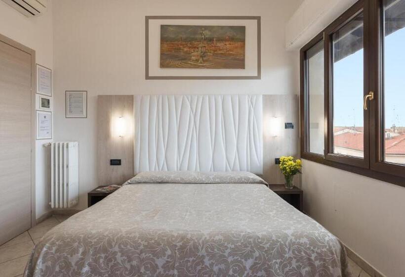 غرفة قياسية, Bellavista