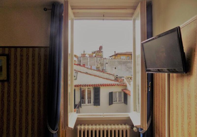 اتاق استاندارد با سرویس بهداشتی مشترک, Il Pitti  Soggiorno