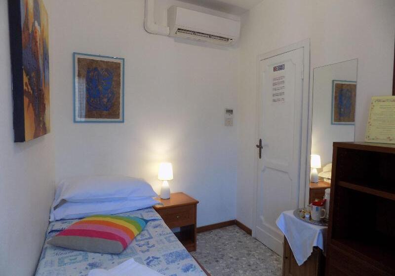 اتاق استاندارد یک تخته با سرویس بهداشتی مشترک, Il Pitti  Soggiorno