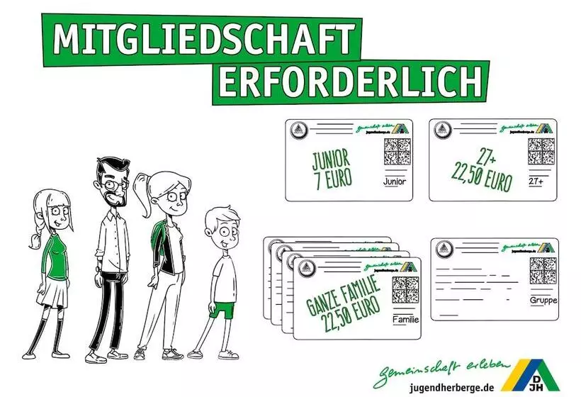 スタンダードルーム, Jugendherberge Berlin International   Hostel