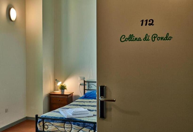 חדר סטנדרט יחיד, Ostello Antica Filanda