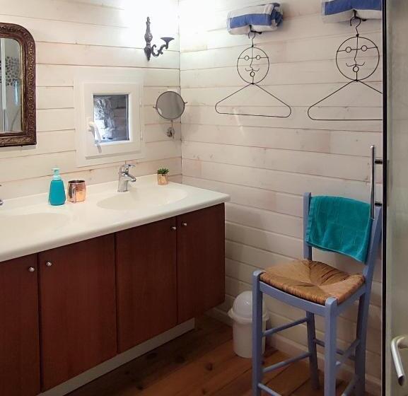 豪华房间, Duplex De L Artisterie